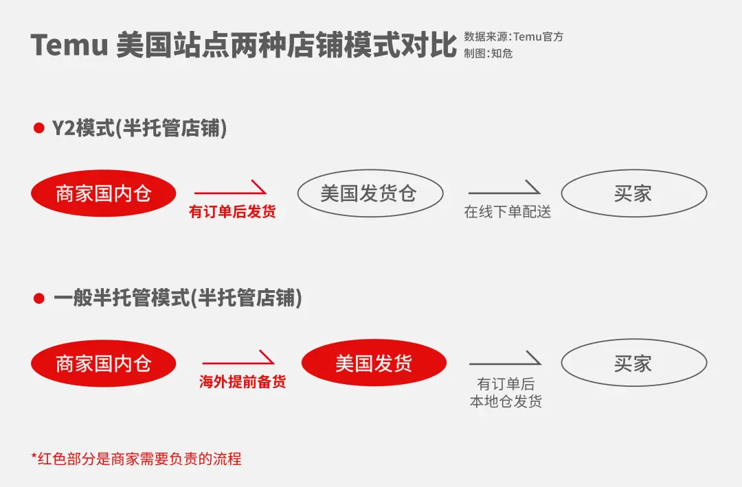 55EE082C7A82C4250AEDCA5F41CCE3CE033C1A2D_size115_w1080_h710.jpg 55EE082C7A82C4250AEDCA5F41CCE3CE033C1A2D_size115_w1080_h710.jpg